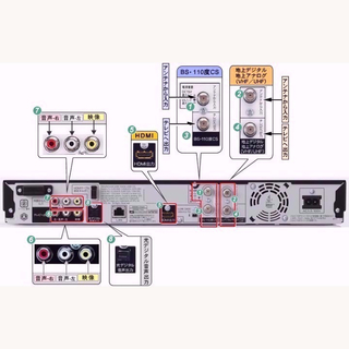 【BD-HDW73】☆W録画対応機種☆ BD-HDW73】☆W録画対応機種☆