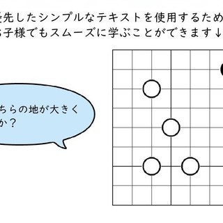 囲碁入門レッスン - 大阪市