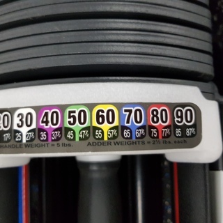 可変式ブロックダンベル90ポンド（41Kg）2個セット