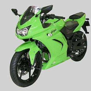 Ninja250 買