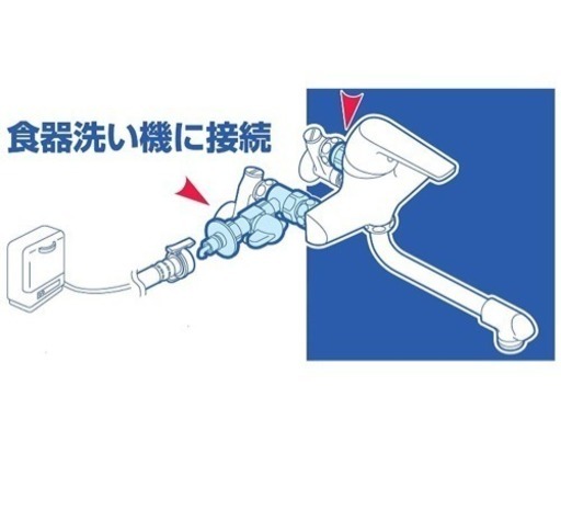 Panasonic 食洗機