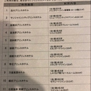 年末年始使用可能 全国プリンスホテル 宿泊チケット 