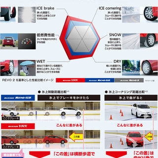 ブリヂストン ブリザック VRX 165/65R14 ユーロスピード　G10 4.5Ｊ-14+43 アルミホイール４本セット【BRIDGESTONE　BLIZZAK】【スタッドレス】【ハスラー軽自動車】