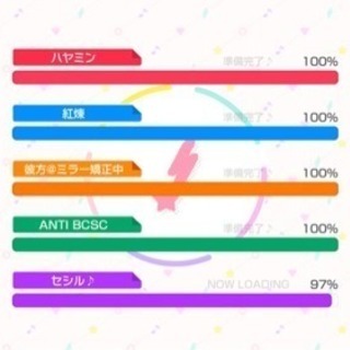 バンドリ ガールズバンドパーティー全国どなたでも しょう 大分の友達のメンバー募集 無料掲載の掲示板 ジモティー