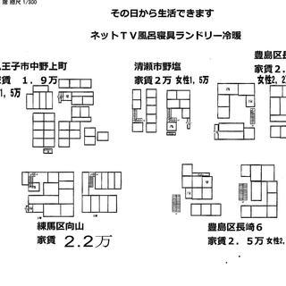 　net　鍵つき個室　1.5万～（他徴収なにもありません）　