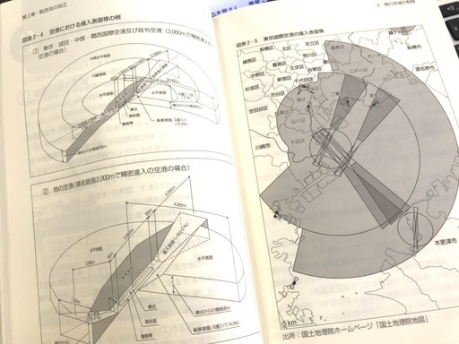 ドローン・ビジネスと法規制 森・濱田松本法律事務所 ロボット法研究会 (著)