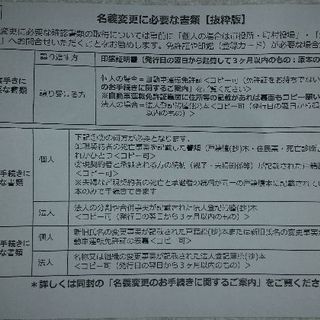 固定電話ntt西日本電話加入権 うるとらまん 延岡のその他の中古あげます 譲ります ジモティーで不用品の処分 固定電話ntt西日本電話加入権 うるとらまん 延岡のその他の中古あげます 譲ります ジモティーで不用品の処分
