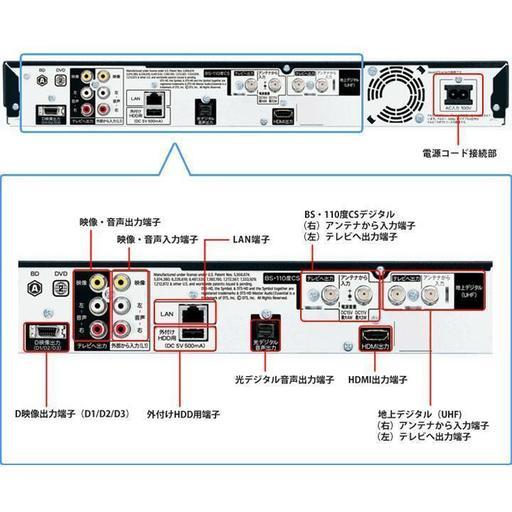 ☆W録☆スマホと連携して使えるBDレコーダー☆BD-W515♪ | noonanwaste.com