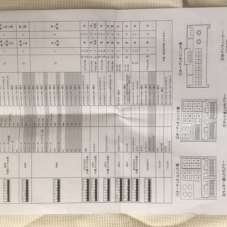 輸入車用TVキャンセラー　CTC-102Ⅱ TypeM