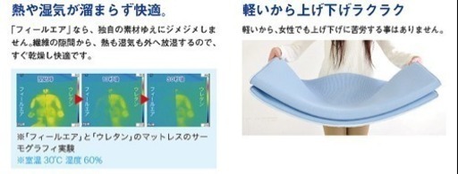 【アウトレット未使用品‼️】定価20,367円♪ フィールエア 敷きパッド《ダブル》