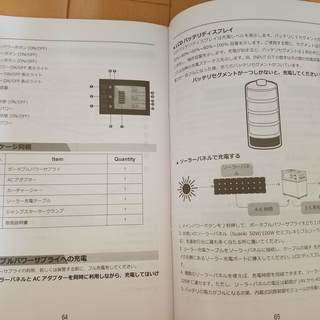 suaoki 改良版 ポータブル電源 大容量120000mAh/400Wh PS5B 