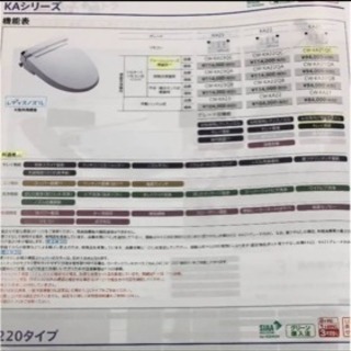LIXIL  リクシル シャワートイレ