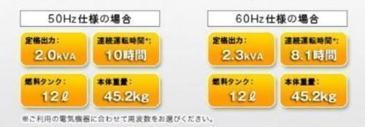 ホンダ発電機 EBR2300CX 防災や普段使いに