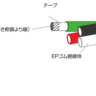 2PNCT 8SQ-4C 50m - その他