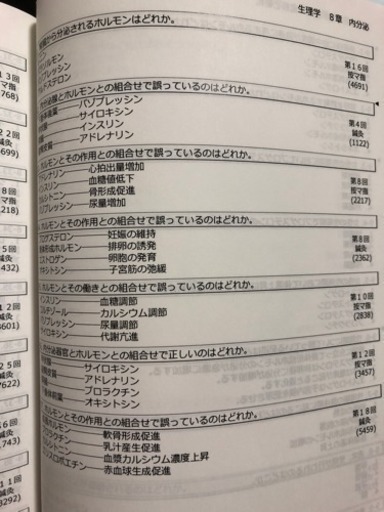 生理学 国家試験問題集 あマ指師 はり師きゅう師 なったん 大阪の就職 資格の中古あげます 譲ります ジモティーで不用品の処分
