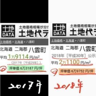 2500坪もの超広大な土地/しかも駅より10分圏内で1万㎡もの巨...