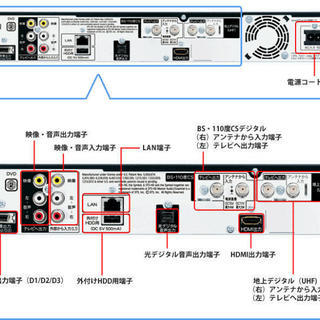 スマートフォンで番組検索＆予約が出来る♪BD-W515 その① 【公式通販】