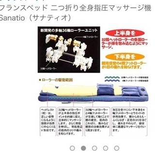フランスベッド サナティオ フランスベッド サナティオ