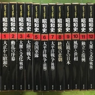 本 書籍 歴史 図鑑 写真集 グラフィックカラー 昭和史 全集