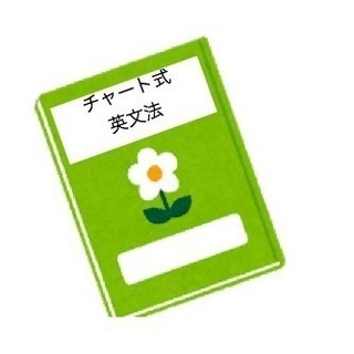 ちなみ 英語の教室 スクール情報 ジモティー