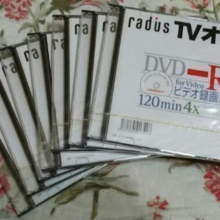 DVD-R