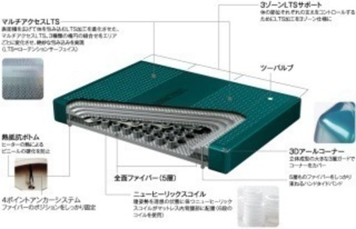 ウォーターベッド 温度調節付 クイーンサイズ