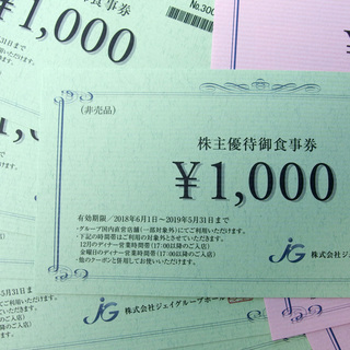 ジェイグループホールディングス　株主優待券　12000円分