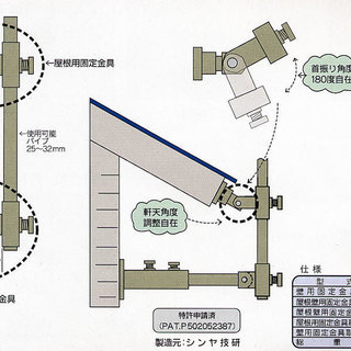 べんりだい 自在アンテナ取付金具 アンテナ取付台 止め金具 基台 サイドベース 溶融亜鉛メッキ スライド SB-2040 新品 アマチュア無線