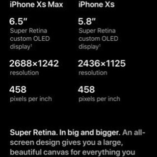 【必見】iPhone XS Max 香港版(物理デュアル SIM可)