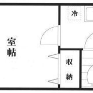 （11010000003170）【【不動産アーカイブ】】 このページの情報は広告情報ではありません。 過去から現在までにエース不動産や提携先会社実績を元に、審査を通した物件情報を元に生成した参考情報です。 参考情報とは、審査通過情報を履歴として一覧にまとめたものです。 ※最終的な成約賃料とは異なる場合があります。また、将来の募集賃料を保証するものではありません。 ※表記家賃(初期費用諸条件等)は過去の参考データです。					 						の画像