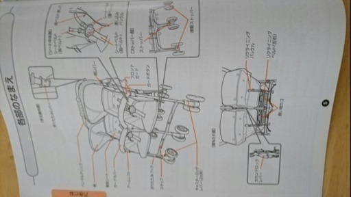 双子ちゃん ベビーカー