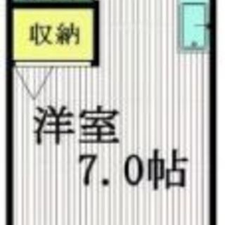 （11010000003055）【【不動産アーカイブ】】 このページの情報は広告情報ではありません。 過去から現在までにエース不動産や提携先会社実績を元に、審査を通した物件情報を元に生成した参考情報です。 参考情報とは、審査通過情報を履歴として一覧にまとめたものです。 ※最終的な成約賃料とは異なる場合があります。また、将来の募集賃料を保証するものではありません。 ※表記家賃(初期費用諸条件等)は過去の参考データです。				 					の画像