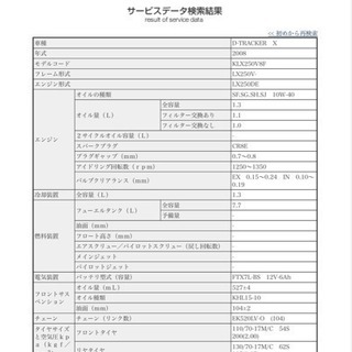 カワサキ DトラッカーX モタード