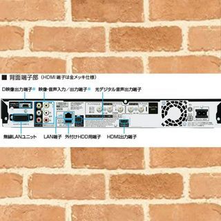 ３番組同時録画!!スカパープレミアムサービスチューナー内蔵!!
