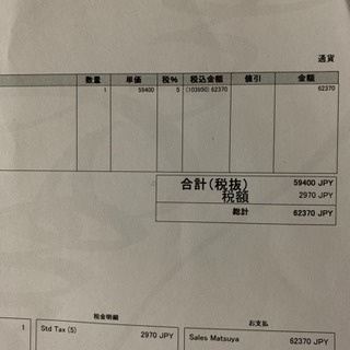 ルブタン‼️【引き取りのみ】