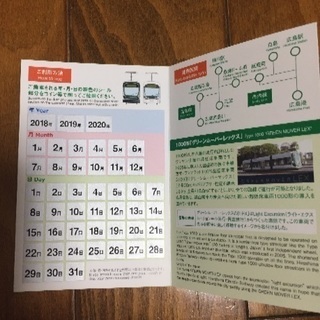 広島電鉄 1日乗車券 2枚セット