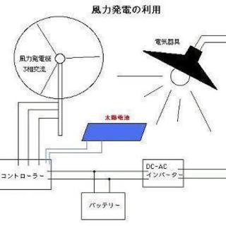風力発電機２４V４００W　中古品格安販売マニュアル付き