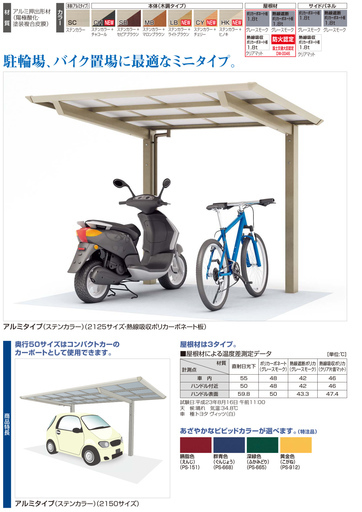福岡県のその他 新商品!! Mポート Tタイプミニ 65％OFF！