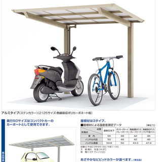新商品!! Mポート Tタイプミニ 65％OFF！