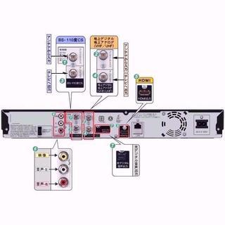 500G！ SHARP 注文 《BD-H50》
