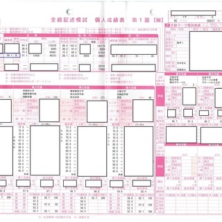 保護者のお悩み相談対応してます　30分250円