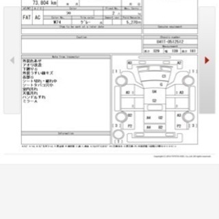 Minicab Truck H10AC PS FAT グレード ...