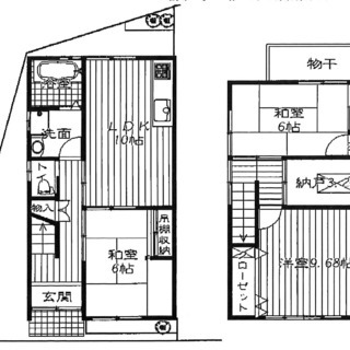 【売買一戸建】東山区清閑寺