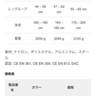 Petzl AVAO Bod Fastフルボディハーネス – サイズ0