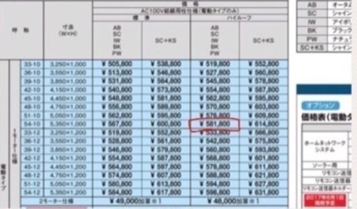門 電動門扉 オーバードア