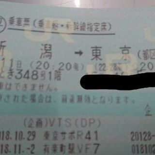 JR上越新幹線乗車券