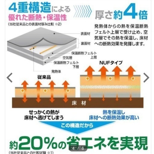 電気カーペット 山善 YAMAZEN 三畳 新品未使用