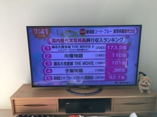 テレビ2013年製sony55型