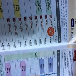 ユーキャン保育士試験教材平成28年購入