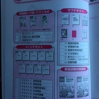 ユーキャン保育士試験教材平成28年購入